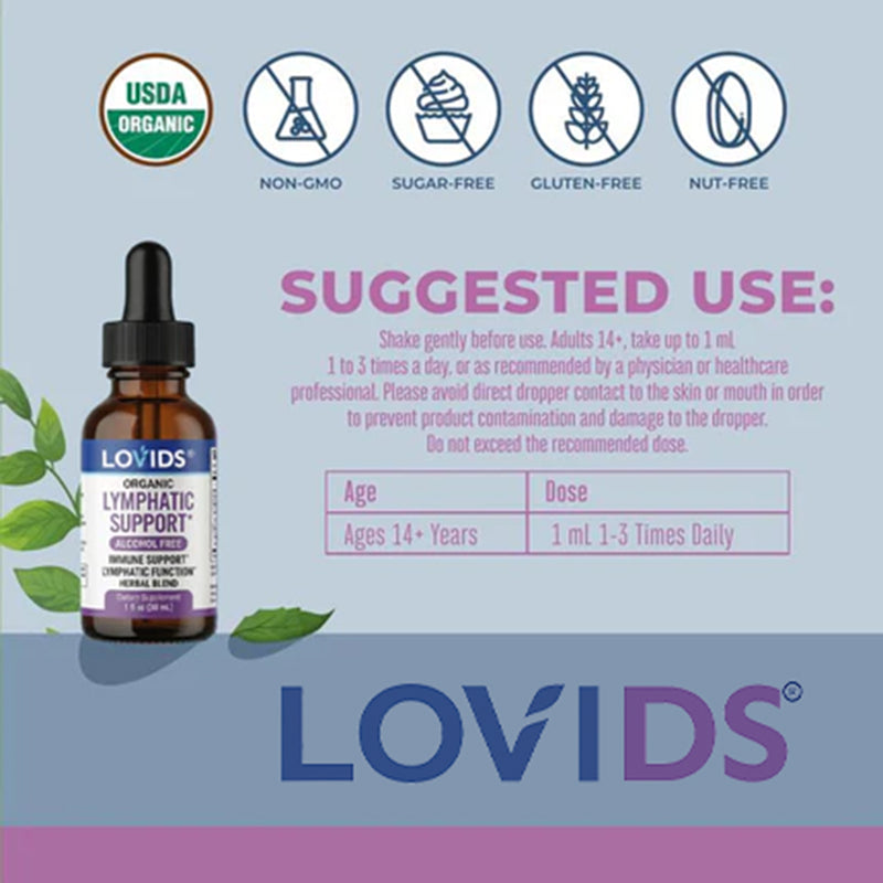 𝐋𝐨𝐯𝐢𝐝𝐬®Organic Lymphatic Support Herbal Blend Drops（𝑆𝑢𝑝𝑝𝑜𝑟𝑡𝑠 𝑁𝑎𝑡𝑢𝑟𝑎𝑙 𝐼𝑚𝑚𝑢𝑛𝑖𝑡𝑦, 𝐷𝑒𝑡𝑜𝑥 𝐵𝑎𝑙𝑎𝑛𝑐𝑒 & 𝐻𝑒𝑎𝑙𝑡ℎ𝑦 𝑊𝑒𝑖𝑔ℎ𝑡 𝑀𝑎𝑛𝑎𝑔𝑒𝑚𝑒𝑛𝑡））
