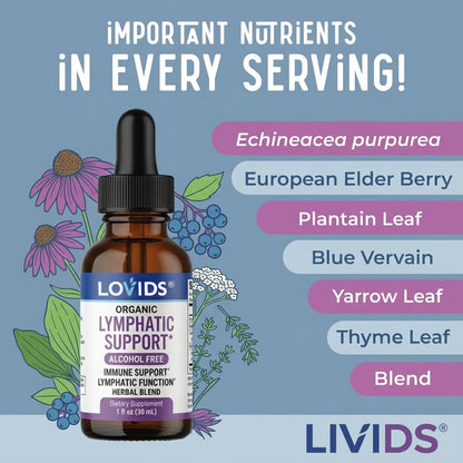 𝐋𝐨𝐯𝐢𝐝𝐬®Organic Lymphatic Support Herbal Blend Drops（𝑆𝑢𝑝𝑝𝑜𝑟𝑡𝑠 𝑁𝑎𝑡𝑢𝑟𝑎𝑙 𝐼𝑚𝑚𝑢𝑛𝑖𝑡𝑦, 𝐷𝑒𝑡𝑜𝑥 𝐵𝑎𝑙𝑎𝑛𝑐𝑒 & 𝐻𝑒𝑎𝑙𝑡ℎ𝑦 𝑊𝑒𝑖𝑔ℎ𝑡 𝑀𝑎𝑛𝑎𝑔𝑒𝑚𝑒𝑛𝑡））