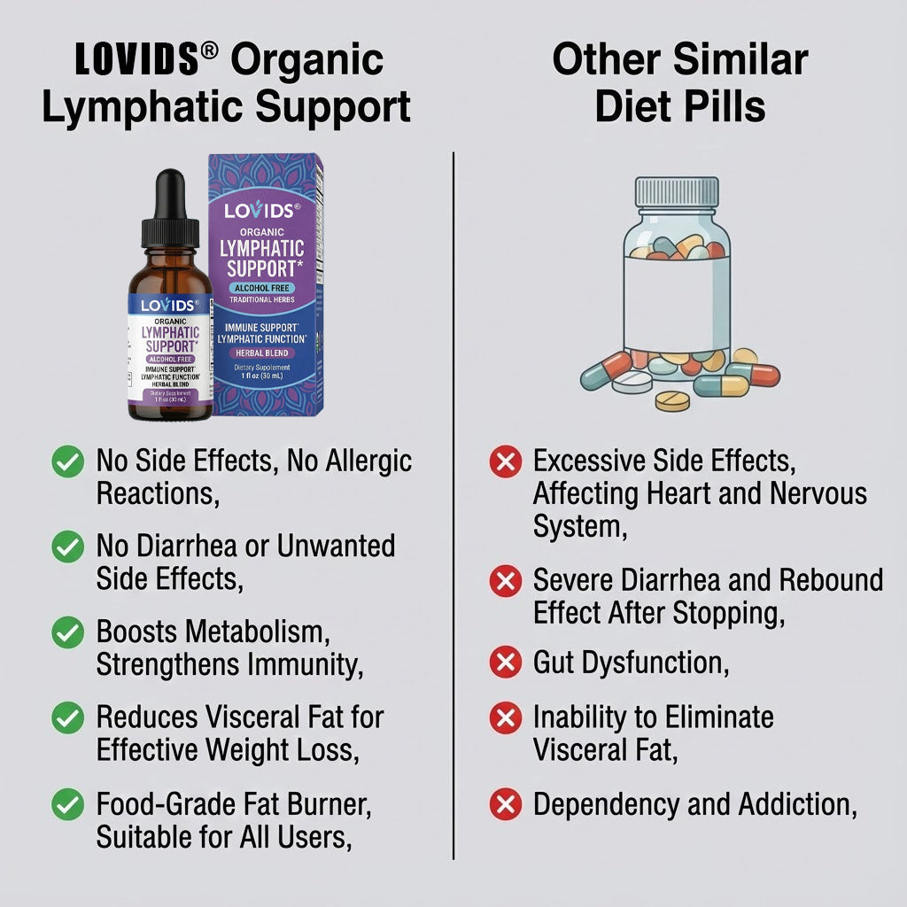 𝐋𝐨𝐯𝐢𝐝𝐬®Organic Lymphatic Support Herbal Blend Drops（𝑆𝑢𝑝𝑝𝑜𝑟𝑡𝑠 𝑁𝑎𝑡𝑢𝑟𝑎𝑙 𝐼𝑚𝑚𝑢𝑛𝑖𝑡𝑦, 𝐷𝑒𝑡𝑜𝑥 𝐵𝑎𝑙𝑎𝑛𝑐𝑒 & 𝐻𝑒𝑎𝑙𝑡ℎ𝑦 𝑊𝑒𝑖𝑔ℎ𝑡 𝑀𝑎𝑛𝑎𝑔𝑒𝑚𝑒𝑛𝑡））