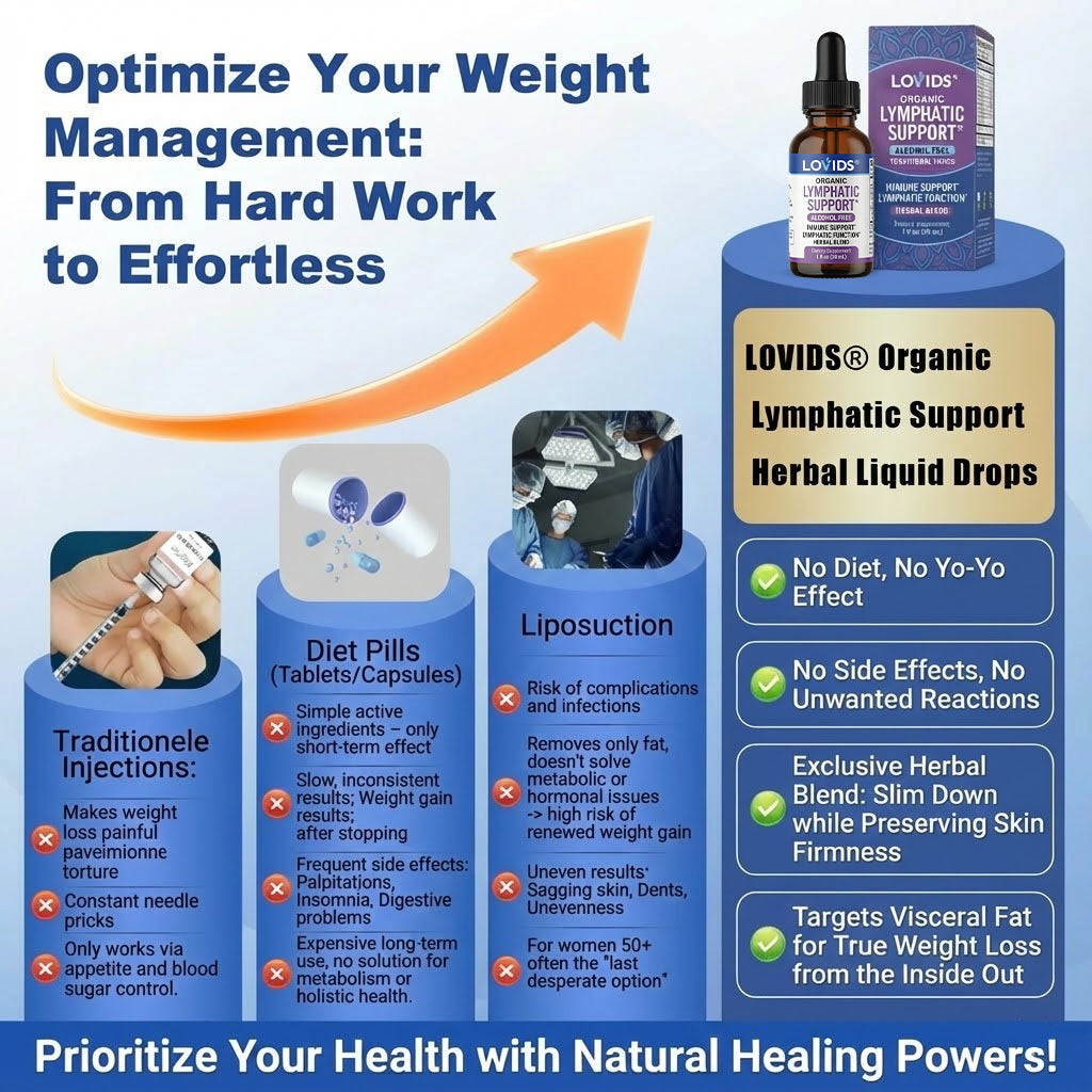 𝐋𝐨𝐯𝐢𝐝𝐬®Organic Lymphatic Support Herbal Blend Drops（𝑆𝑢𝑝𝑝𝑜𝑟𝑡𝑠 𝑁𝑎𝑡𝑢𝑟𝑎𝑙 𝐼𝑚𝑚𝑢𝑛𝑖𝑡𝑦, 𝐷𝑒𝑡𝑜𝑥 𝐵𝑎𝑙𝑎𝑛𝑐𝑒 & 𝐻𝑒𝑎𝑙𝑡ℎ𝑦 𝑊𝑒𝑖𝑔ℎ𝑡 𝑀𝑎𝑛𝑎𝑔𝑒𝑚𝑒𝑛𝑡））