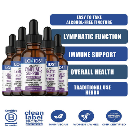 𝐋𝐨𝐯𝐢𝐝𝐬®Organic Lymphatic Support Herbal Blend Drops（𝑆𝑢𝑝𝑝𝑜𝑟𝑡𝑠 𝑁𝑎𝑡𝑢𝑟𝑎𝑙 𝐼𝑚𝑚𝑢𝑛𝑖𝑡𝑦, 𝐷𝑒𝑡𝑜𝑥 𝐵𝑎𝑙𝑎𝑛𝑐𝑒 & 𝐻𝑒𝑎𝑙𝑡ℎ𝑦 𝑊𝑒𝑖𝑔ℎ𝑡 𝑀𝑎𝑛𝑎𝑔𝑒𝑚𝑒𝑛𝑡））